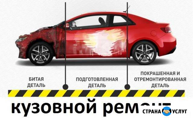 Покраска авто,кузовной ремонт, сварочные работы Брянск - изображение 1