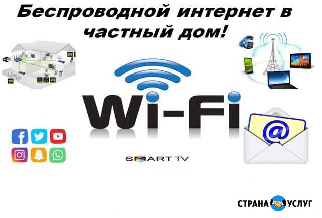 Интернет в частный дом Кинель - изображение 1