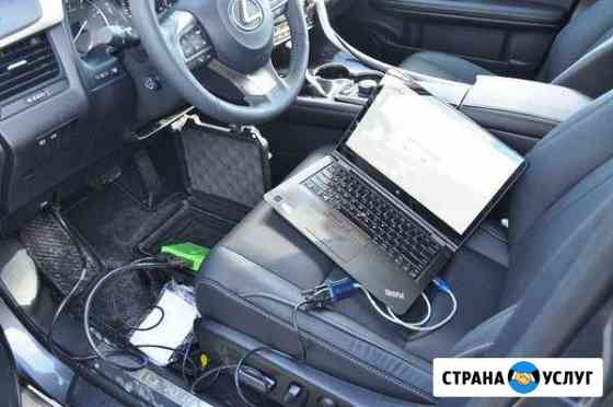 Автоподбор, Автоэксперт, Подбор Авто Санкт-Петербург