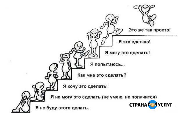 Репетитор по математике Магнитогорск - изображение 1