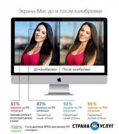 Калибровка монитора спектрофотометром Ростов-на-Дону