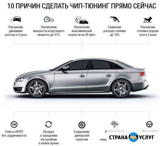 Чип-тюнинг, прошивка евро2, автосервис, шиномонтаж Санкт-Петербург