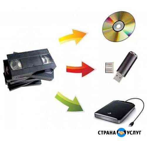 Перезапись с видеокассет на DVD или флешку. Оцифро Краснокамск