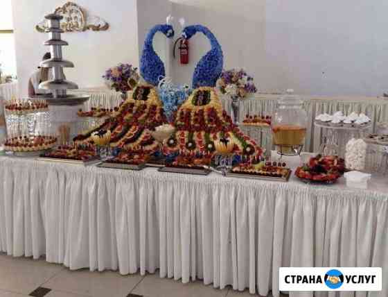Шоколадный фонтан кмв и регионы Пятигорск