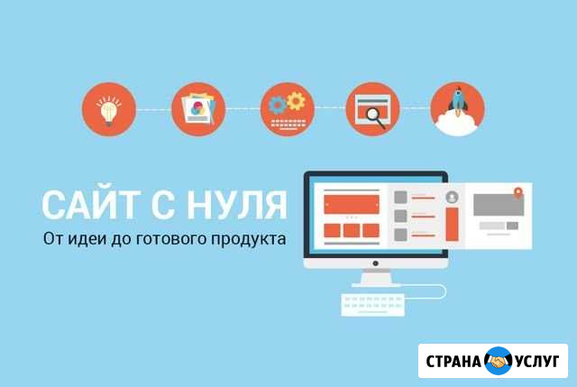 Создание и разработка сайтов Кемерово - изображение 1