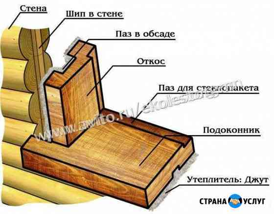 Окосячка (обсада) в деревянный дом / баню Афонино