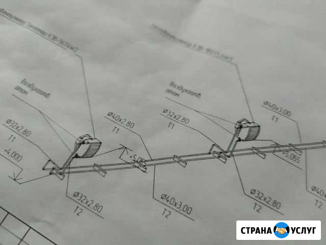 Сантехника. Отопление Березники - изображение 1