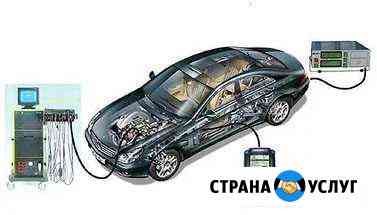 Автосервис Петрозаводск