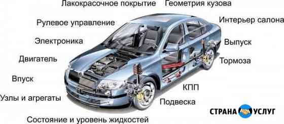 Автоподбор. Помощь при покупке авто. Толщиномер Нефтекамск