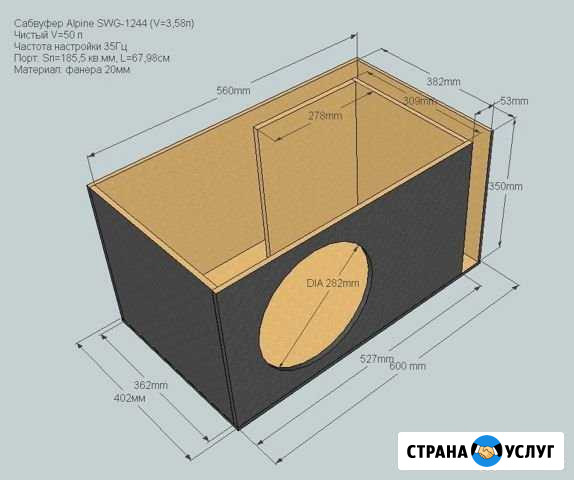 Изготовление и расчёт сабвуферов Рубцовск - изображение 1