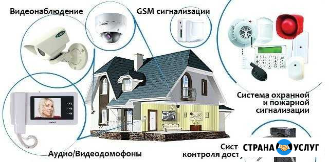 Видеонаблюдение, отопление, автоматизация, опс Новосибирск - изображение 1