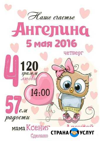 Постер метрика Чистополь - изображение 1