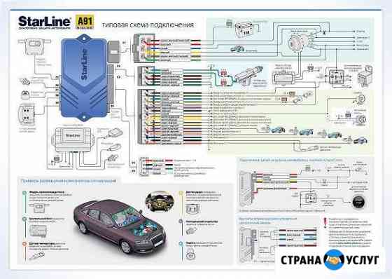 Установка аккустики, парктроников, сигнализаций Вязьма