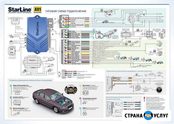 Установка аккустики, парктроников, сигнализаций Вязьма - изображение 1