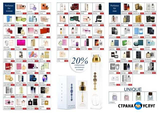 Продажа парфюма Магадан - изображение 1