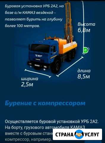 Бурение скважин на воду Сысерть - изображение 1