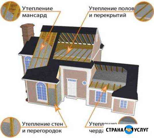 Чебоксарская Эковата г. Канаш Елабуга