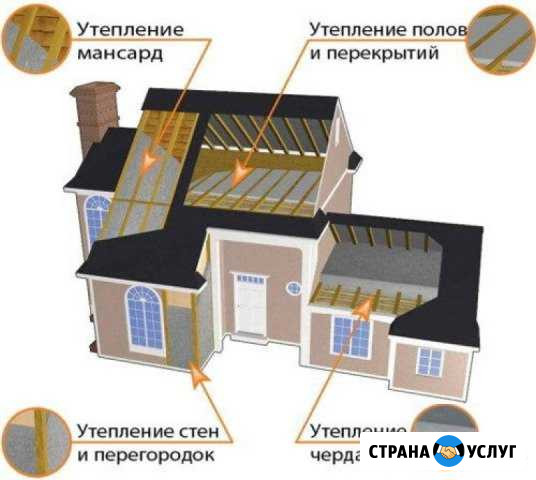 Чебоксарская Эковата г. Канаш Елабуга - изображение 1