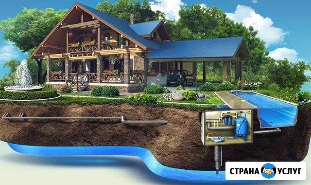 Профессиональное водоснабжение Лиски - изображение 1