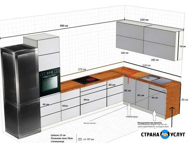 Сборка, установка кухни/ мебели, Гатчина Гатчина - изображение 1
