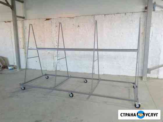 Сварочные работы Геленджик