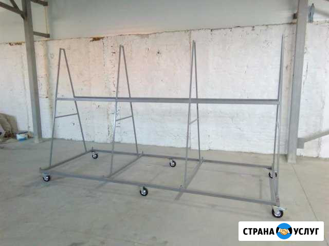 Сварочные работы Геленджик - изображение 1