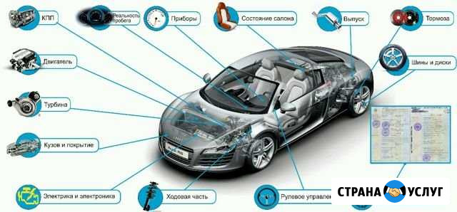 Автоподбор,Диагностика Туймазы - изображение 1
