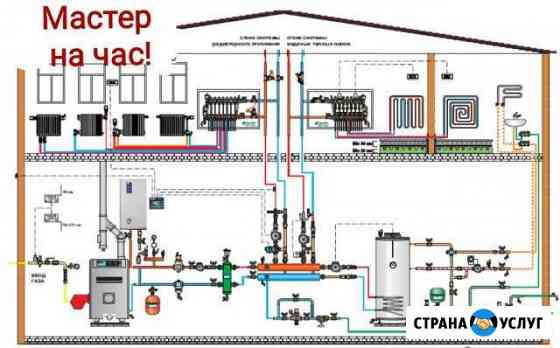 Ремонт и установка сантехники Белореченск