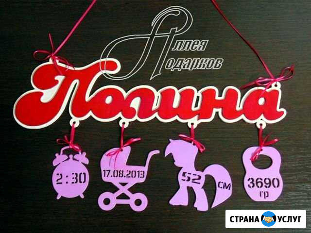 Метрика Верхняя Салда - изображение 1