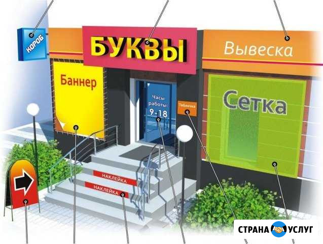 Изготовление всех видов наружной рекламы Набережные Челны - изображение 1