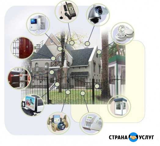Системы безопасности, видеонаблюдение Рязань - изображение 1
