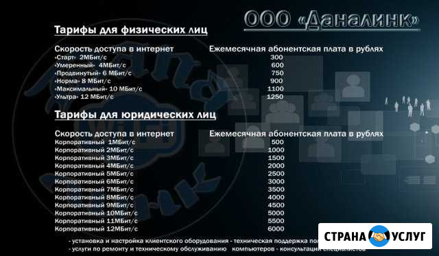 Ооо Даналинк Подключение к сети интернет Ровеньки - изображение 1