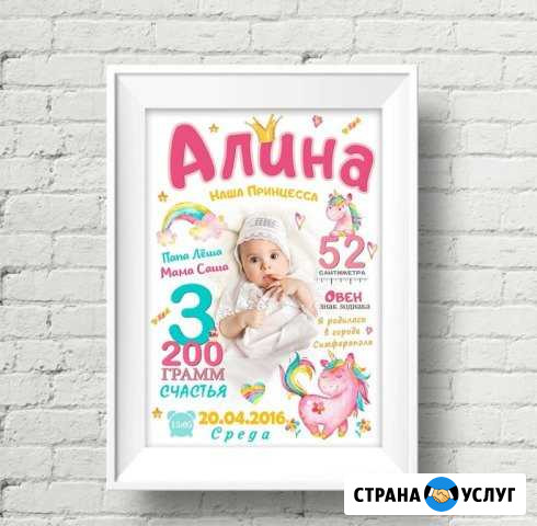 Метрика, постеры достижений,поздравления Сызрань - изображение 1