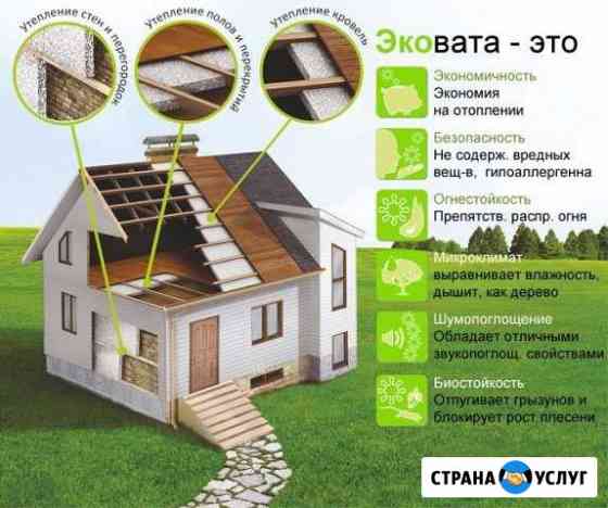 Утеплитель эковата Можга
