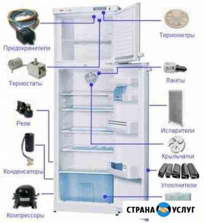 Ремонт холодильников Казань