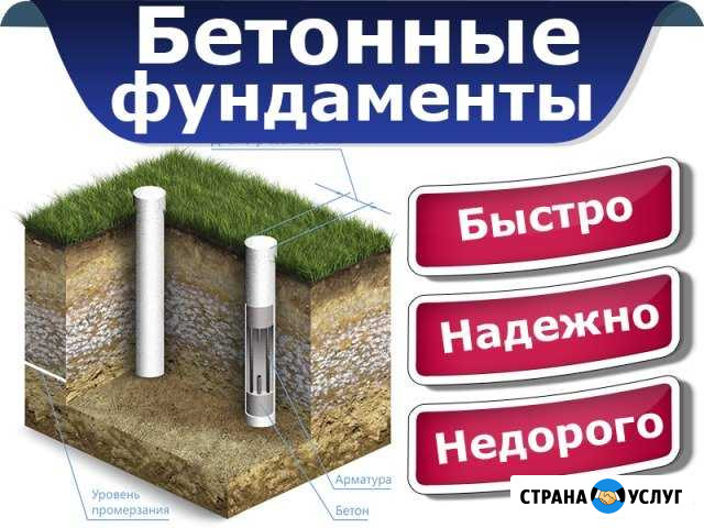 Бетонные (буронабивные) свайные фундаменты Красноярск - изображение 1