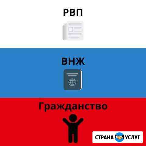 Запрет на въезд. рвп, внж, Гражданство. Миграционн Москва