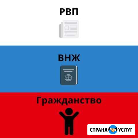 Запрет на въезд. рвп, внж, Гражданство. Миграционн Москва - изображение 1