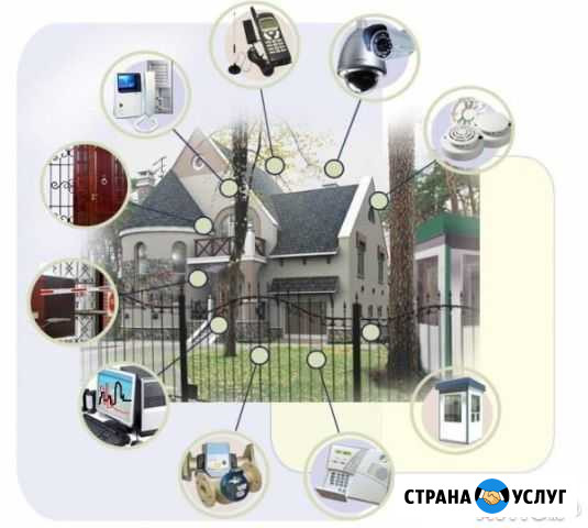 Проектирование, монтаж и то слаботочных систем Краснодар - изображение 1