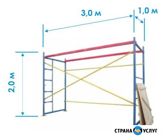 Аренда лесов Миасс - изображение 1