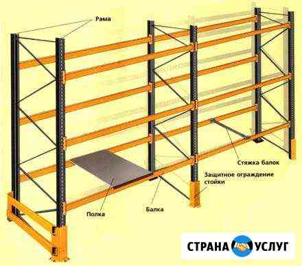 Сборка и монтаж, демонтаж стеллажей Москва