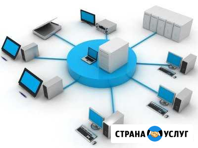 Сервера Сети Видеонаблюдение Воронеж - изображение 1