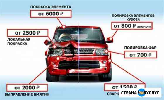 Аварийное вскрытие авто. Кузовной ремонт Новый Уренгой