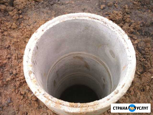Копка траншей. колодцев. Чистка, углубление Дятьково - изображение 1