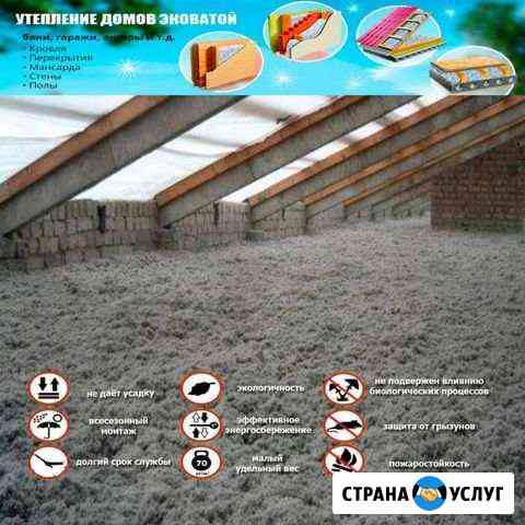 Утепление дома Динская