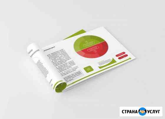 Специалист по фирстилю, гайдлайнам и брендбукам Красноярск