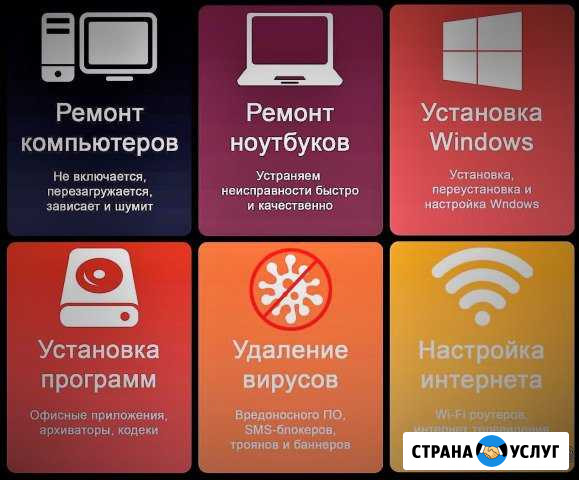 Ремонт пк, телефонов, планшетов Междуреченский - изображение 1