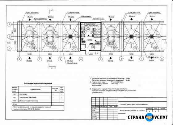 Строительство моек самообслуживания Винзили