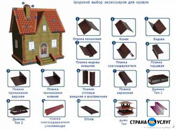 Доборные элементы для кровли и фасада Саранск