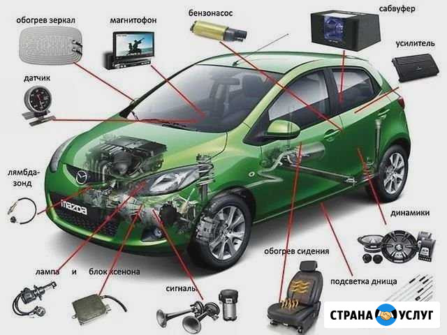 Автоэлектрик, электронщик Краснодар - изображение 1